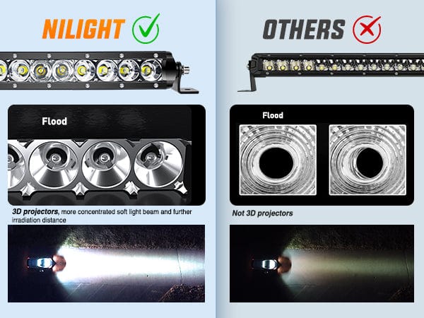 11 Inch 50W 5200LM Slim Flood Led Light Bars