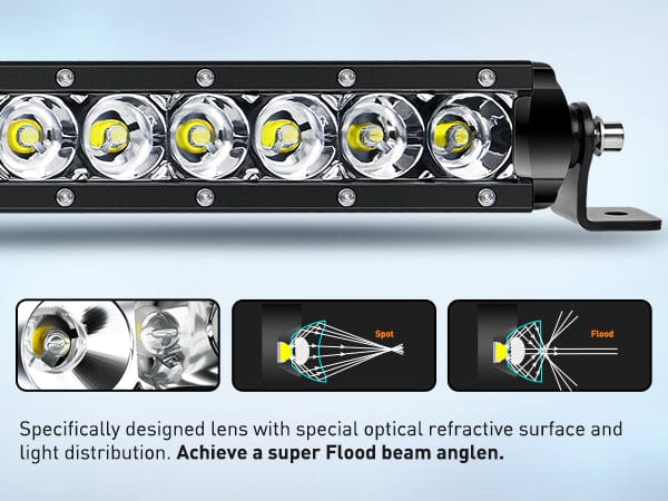 31 Inch 150W 14500LM Slim Spot Flood Led Light Bar