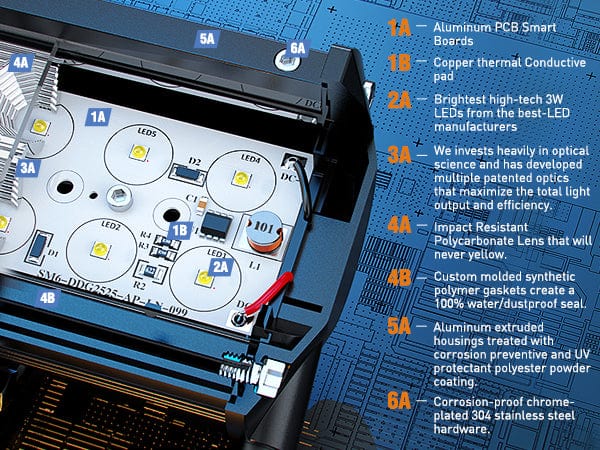 39 Inch 252W Double Row Spot Flood LED Light Bar