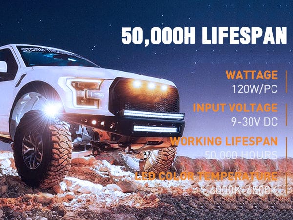 32 Inch 180W Double Row Spot Flood LED Light Bar