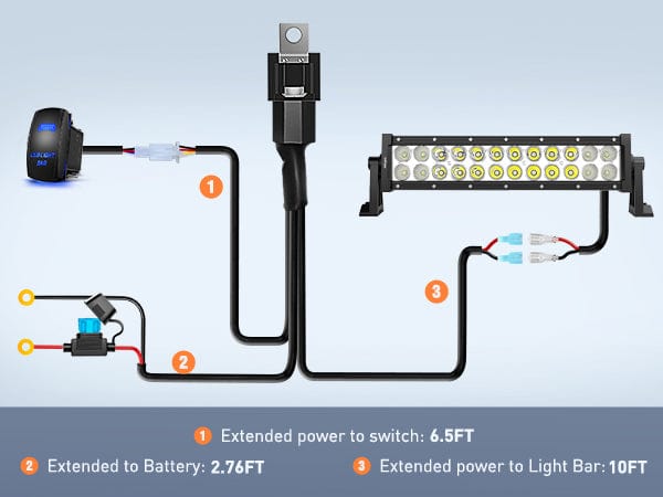 13.5 Inch 72W Double Row Spot Flood Led Light Bar