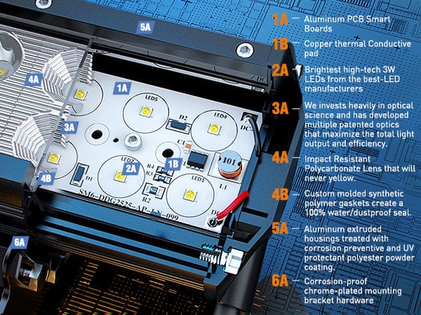 17 Inch 108W Double Row Spot Flood Led Light Bar