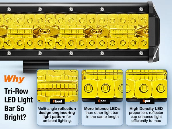 20 Inch 420W 42000LM Triple Row Amber Spot Flood LED Light Bar