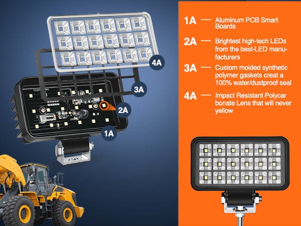 4.4 Inch 36W Square Flood Toggle Switch LED Work Lights