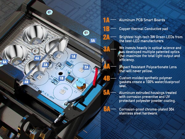 4 Inch 18W 1260LM Double Row Green Spot LED Pods
