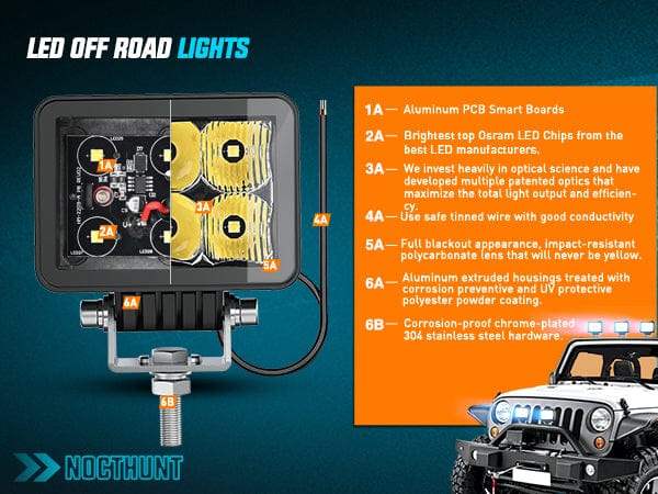 3.3 Inch 6LED Spot Flood Built-in EMC LED Pod Lights