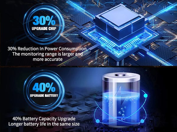 Tire Pressure Monitoring Sensor Chip And Battery