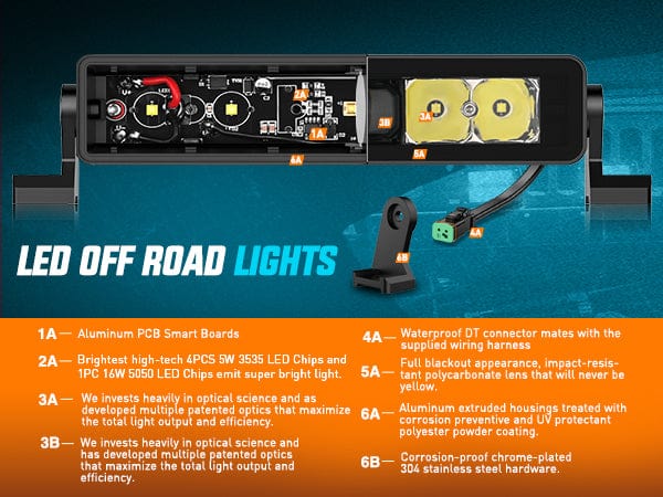 8 Inch 5LED Single Row Spot Screw-Less Night Vision LED Light Bar