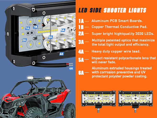 7 Inch 132W Side Shooter Triple Row Spot Flood LED Light Bars