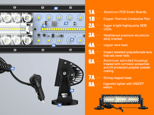 13.5 Inch 288W Triple Row 96LEDs Spot Flood LED Light Bar Kit