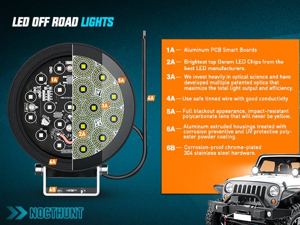 4 Inch 19LED Round Flood Built-in EMC LED Pod Lights