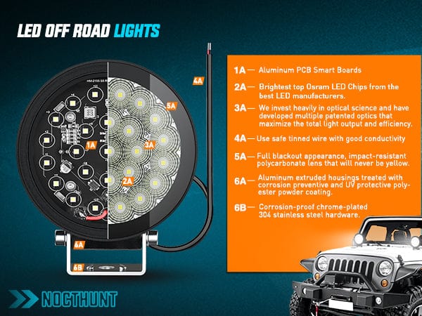 4.3 Inch 25LED Round Flood Built-in EMC LED Pod Lights