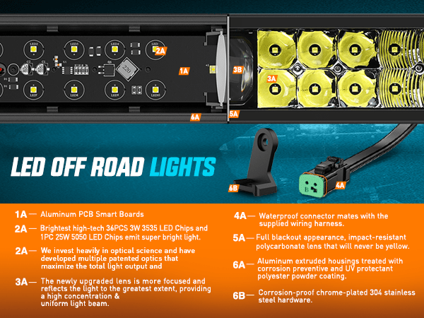 22 Inch 37LED Dual Row Spot Flood Screw-Less Night Vision LED Light Bar