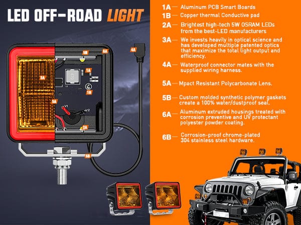 3 Inch 20W 1240LM Amber DRL Spot Cube LED Pods