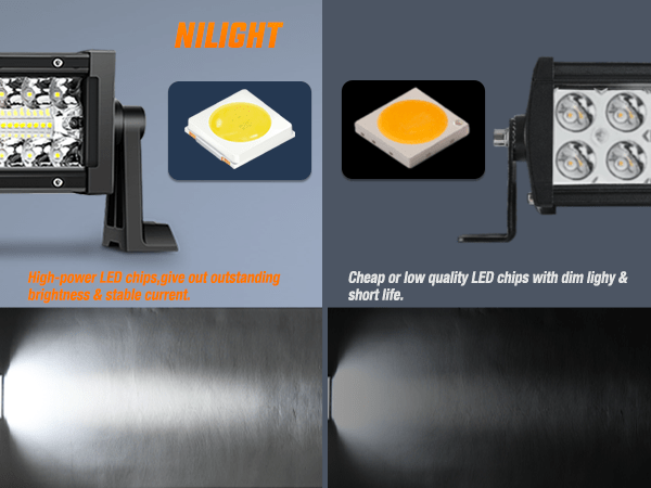 13.5 Inch 288W Triple Row 96LEDs Spot Flood LED Light Bar