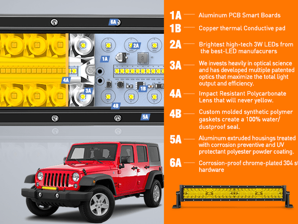 22 Inch 480W Triple Row Amber Spot Flood LED Light Bar With 16AWG Wiring Harness 3Pin Switch