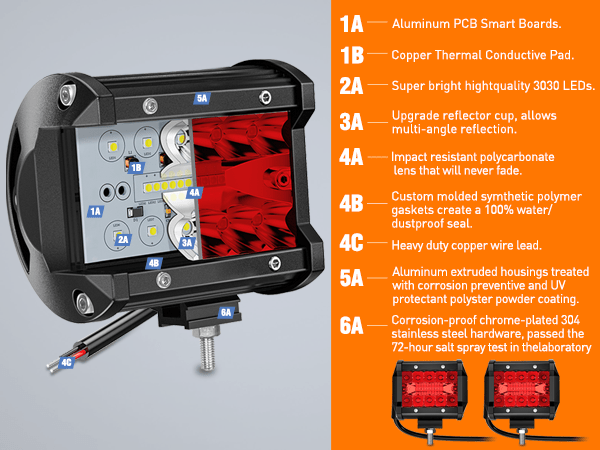 4 Inch 60W 171LM Triple Row Spot Flood Red Led Pods