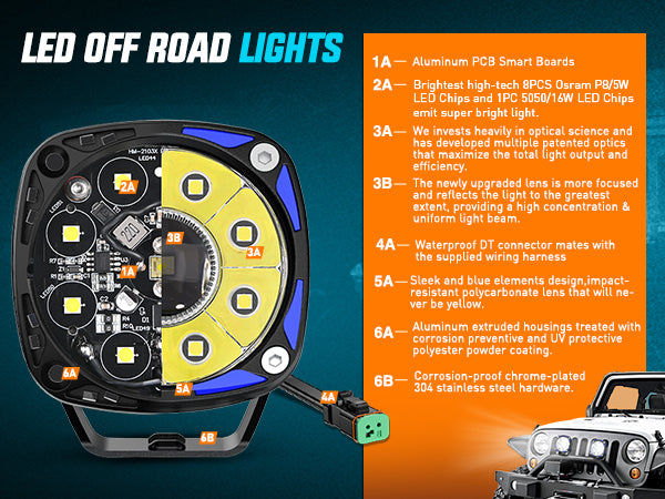 3 Inch 9LED Round Spot Night Vision Auxiliary Ditch LED Light Pods