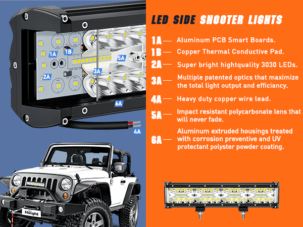 12 Inch 270W Side Shooter Triple Row Spot Flood LED Light Bars