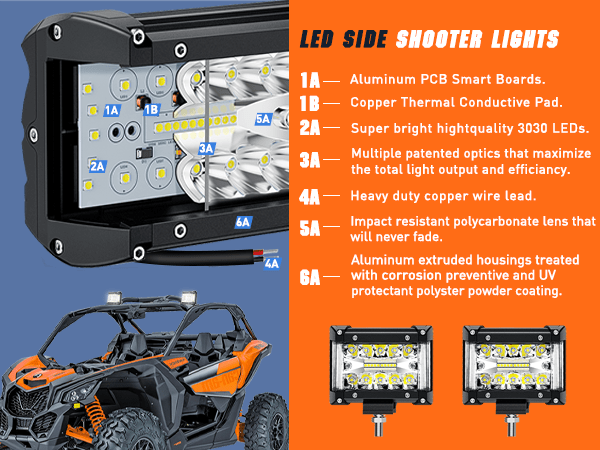 4.3 Inch 132W Side Shooter Triple Row Spot Flood LED Light Bars