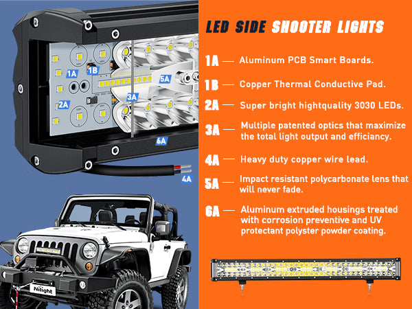 20 Inch 420W Side Shooter Quadruple Row Spot Flood LED Light Bar