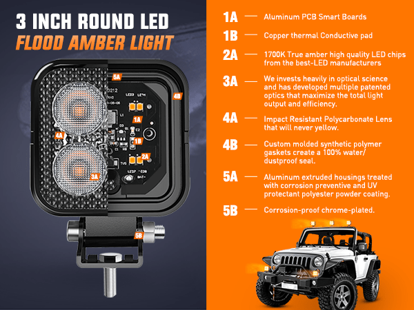 3 Inch 15W 2100LM Square Amber Flood Built-in EMC Led Work Lights