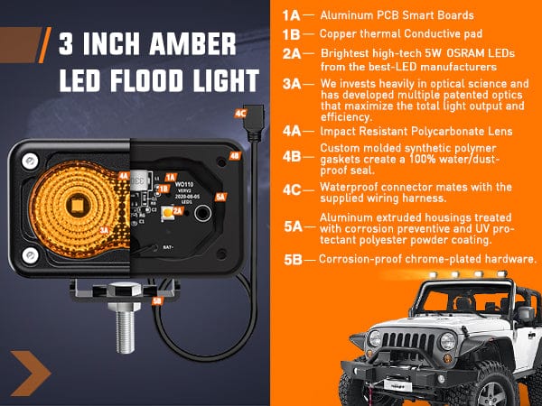 3 Inch 1070LM Amber DRL Flood LED Pods