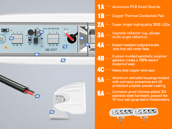 6 Inch 72W Flood White Case Blue Led Work Lights