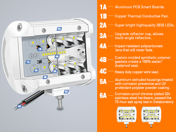4 Inch 60W Spot Flood Combo White Case Led Work Lights