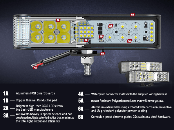 6.5 Inch 60W Side Shooter Quadruple Row Spot Flood LED Light Bars