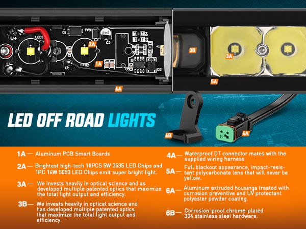 14 Inch 11LED Single Row Spot Screw-Less Night Vision LED Light Bar