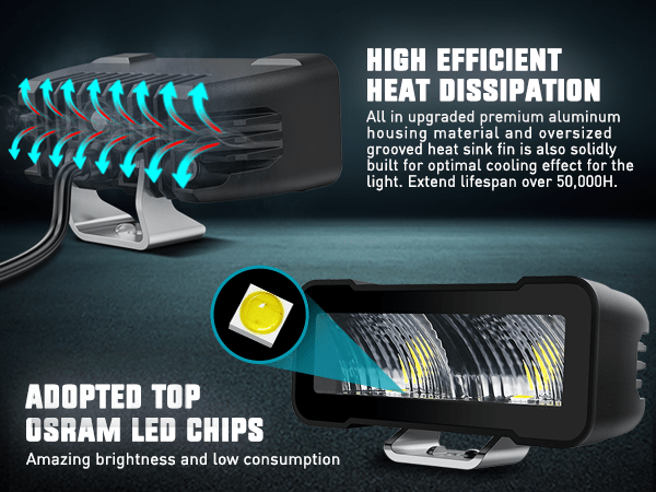 4.5 Inch 2LED 30W Square Flood Built-in EMC LED Pod Lights