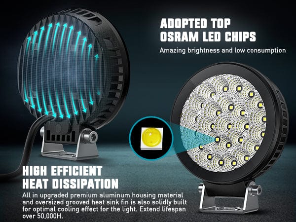 4.3 Inch 25LED Round Flood Built-in EMC LED Pod Lights