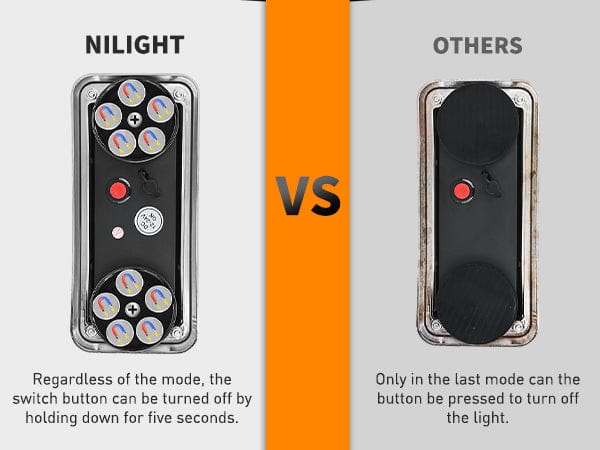 42LED Red Blue Wireless Magnetic Strobe Lights Surface Mount Waterproof 5 Patterns (Pair) Nilight