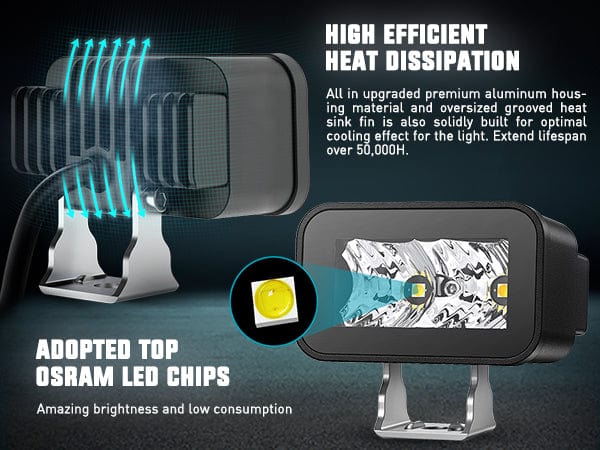 3 Inch 2LED 10W Square Flood Built-in EMC LED Pod Lights