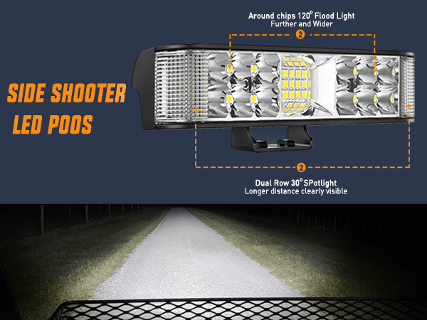 6.5 Inch 60W Side Shooter Quadruple Row Spot Flood LED Light Bars