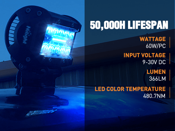 6.5 Inch 120W Triple Row Spot Blue Led Pods (Pair) Nilight