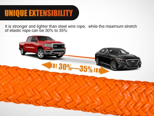 7/8in x 20ft Kinetic Recovery Rope 28,600LBS Nilight