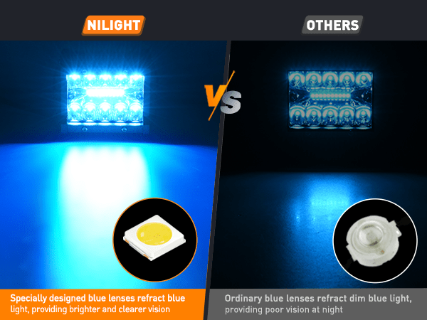 6.5 Inch 120W Triple Row Spot Blue Led Pods (Pair) Nilight