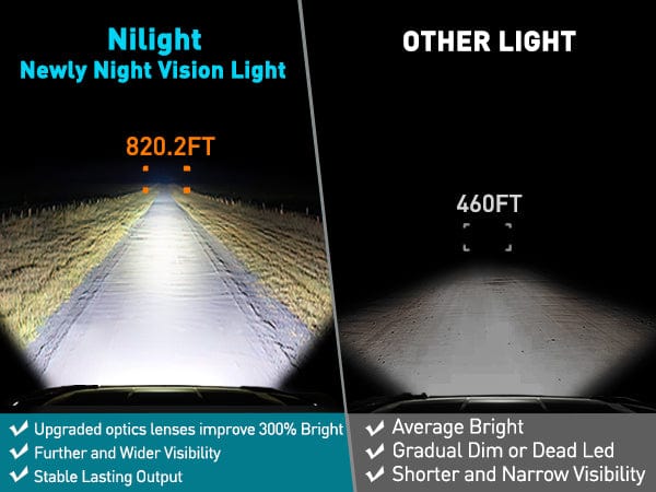 8 Inch 5LED Single Row Spot Screw-Less Night Vision LED Light Bar