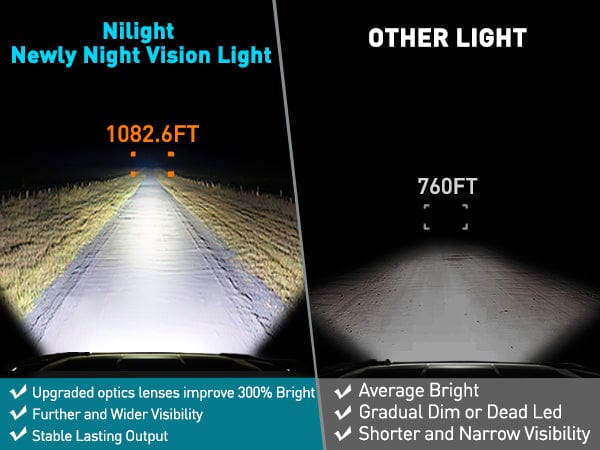 22 Inch 19LED Single Row Spot Screw-Less Night Vision LED Light Bar