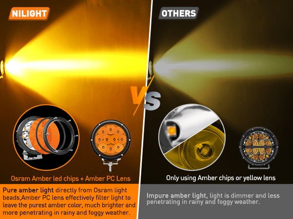 5.7 Inch 50W 5040LM Round Yellow Spot Flood LED Work Lights