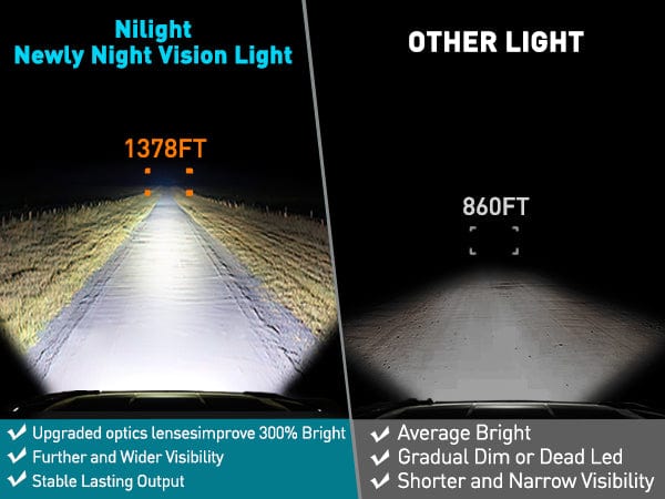 32 Inch 29LED Single Row Spot Screw-Less Night Vision LED Light Bar