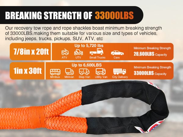 1in x 30ft Kinetic Recovery Rope & 2PCS 1/2 in x 24 in Soft Shackle Different Size