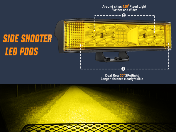 6.5 Inch 60W Amber Side Shooter Quadruple Row Spot Flood LED Light Bars