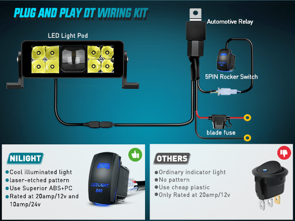 8 Inch 9LED Dual Row Spot Screw-Less Night Vision LED Light Bar