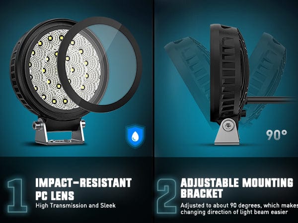 4.3 Inch 25LED Round Flood Built-in EMC LED Pod Lights