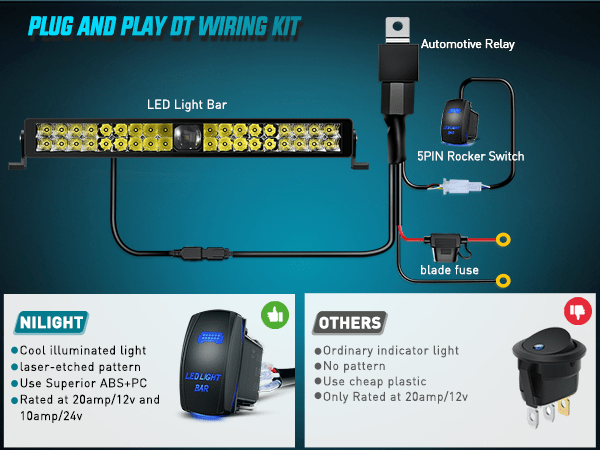 22 Inch 37LED Dual Row Spot Flood Screw-Less Night Vision LED Light Bar