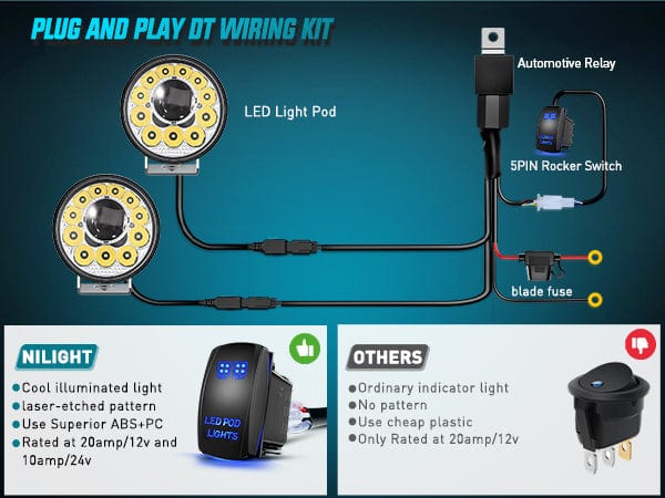5.75 Inch 12LED Round Spot Night Vision LED Light Pods