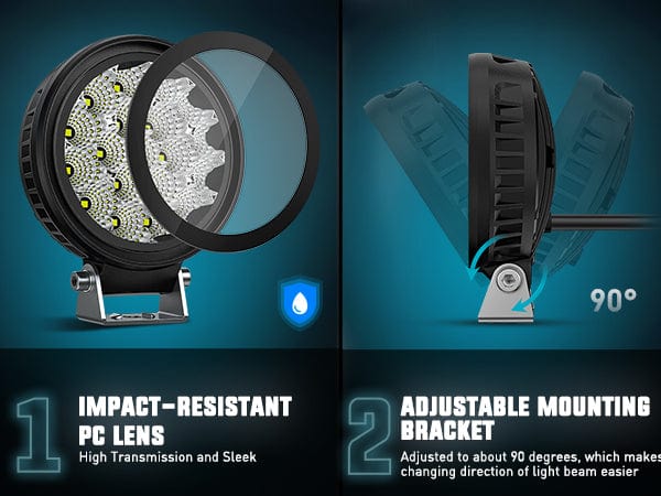 4 Inch 19LED Round Flood Built-in EMC LED Pod Lights